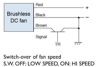 brushless dc fan control by relay contact