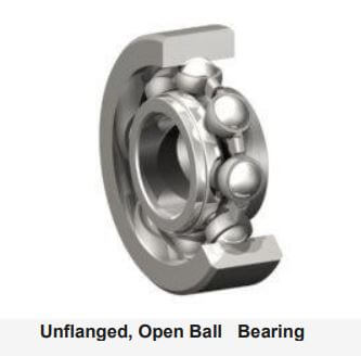 Types of Bearings Uses & Working Mechanisms Explained