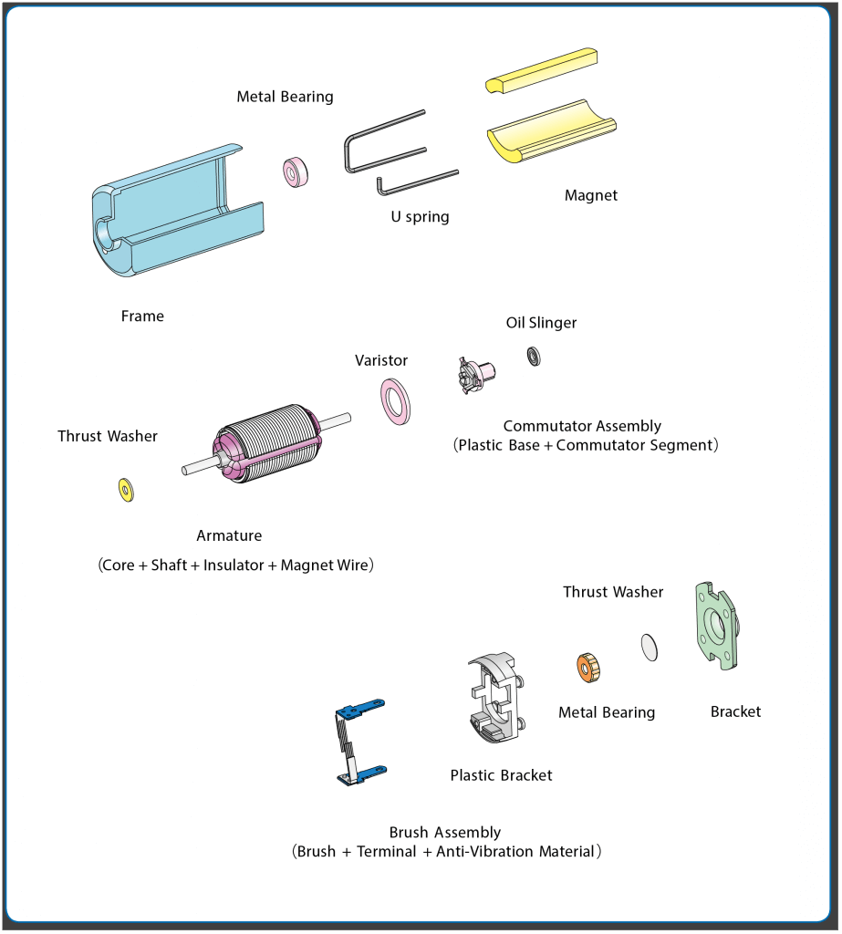 dc brush assembly diagram