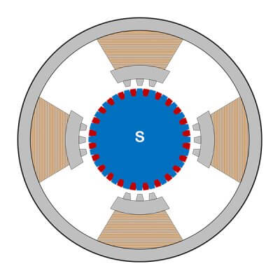 hybrid stepper motor diagram