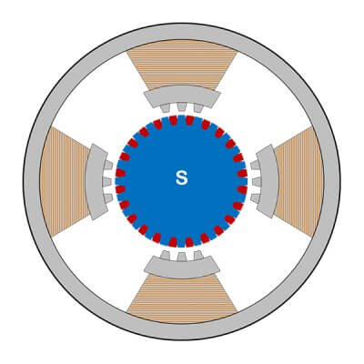 Stepping Motor Customization | NMB Technologies