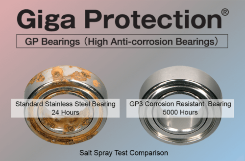 NMB Bearings with Giga Protection®